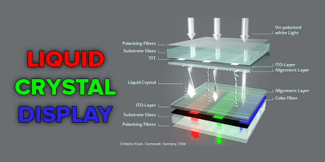 تحقیق درباره ساختار LCD