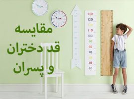 مقاله درباره مقایسه قد دختران و پسران مقاله درباره مقایسه قد دختران و پسران