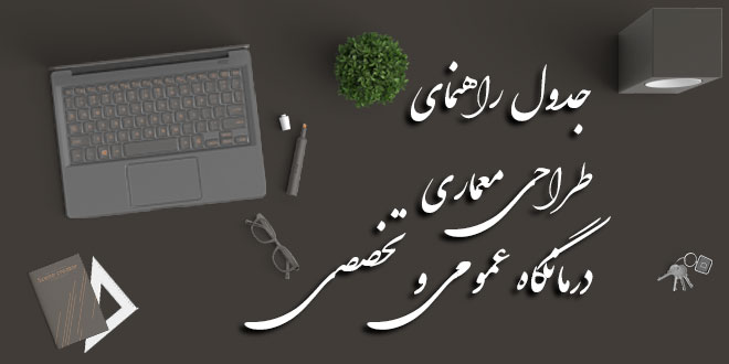 جدول راهنمای طراحی معماری درمانگاه عمومی و تخصصی 1 جدول راهنمای طراحی معماری درمانگاه عمومی و تخصصی