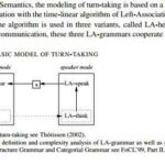 کتاب A Computational Model of Natural Language Communication + ترجمه