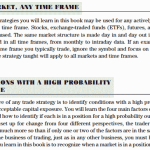 کتاب High Probability Trading Strategies نوشته Robert C Miner