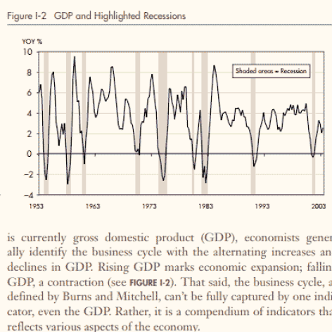 کتاب The Trader's Guide to Key Economic Indicators نوشته Richard Yamarone