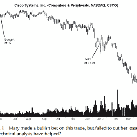 کتاب Trading Classic Chart Patterns نوشته Thomas N Bulkowski