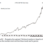 کتاب Technical Analysis of the Financial Markets نوشته John J Murphy