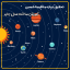 تحقیق درباره منظومه شمسی + آموزش ساخت مدل جابر