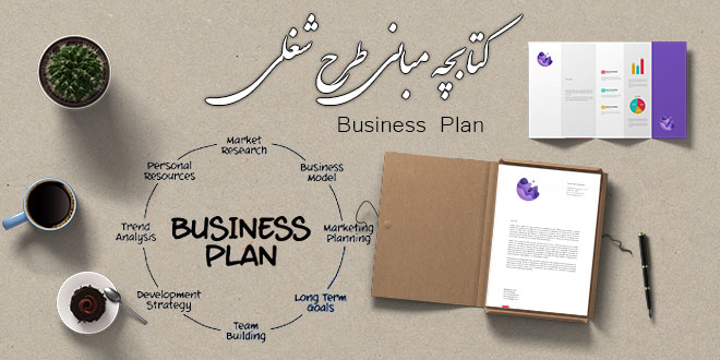 کتاب مبانی طرح شغلی Business plan