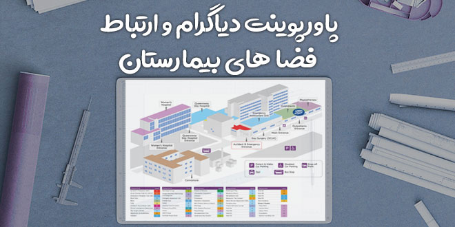 پاورپوینت دیاگرام و ارتباط فضا های بیمارستان